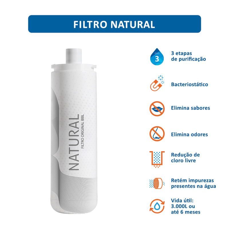 Filtro Vela Refil IBBL C+3 Natural Original Nova Embalagem